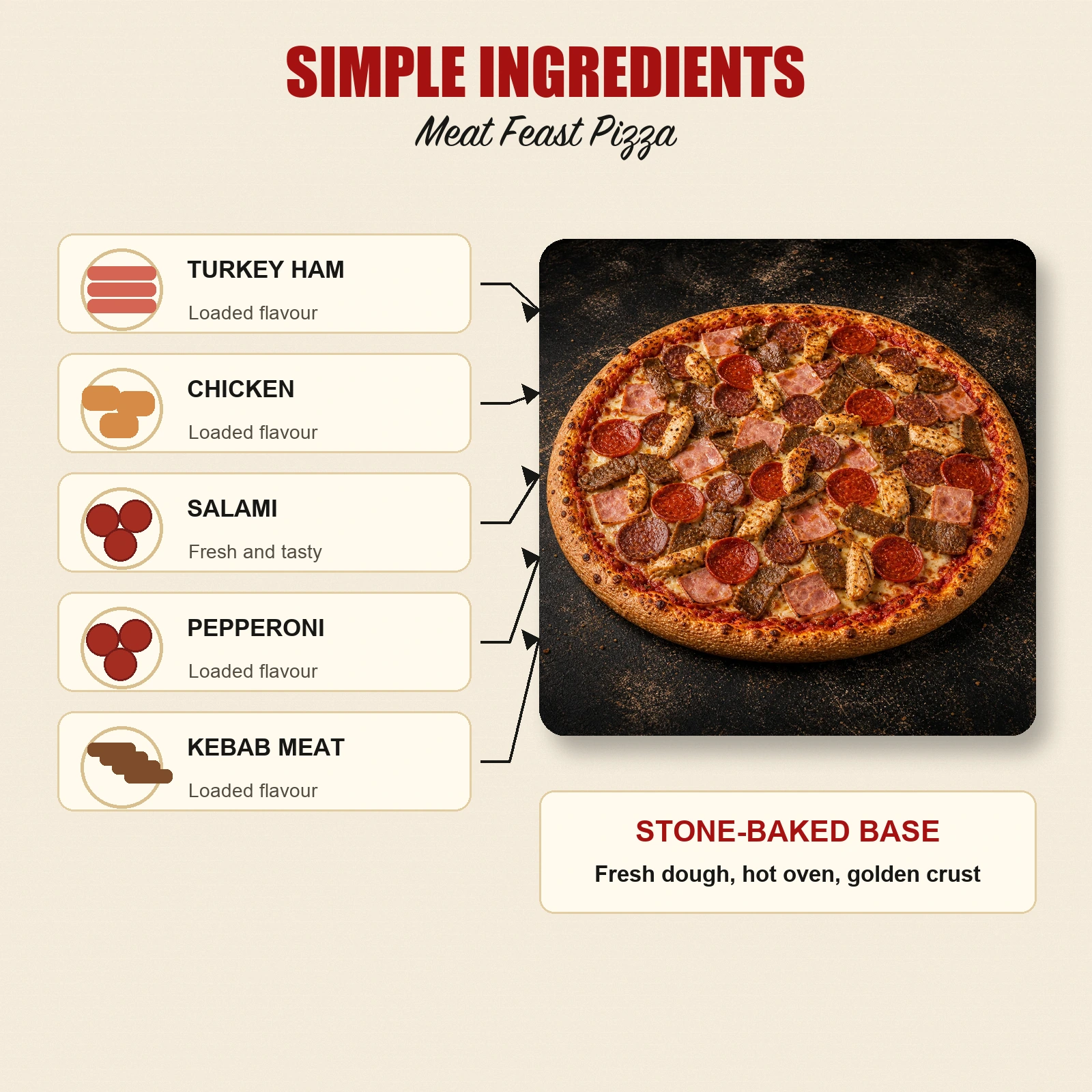 Meat Feast Pizza — Turkey Ham, Chicken, Salami, Pepperoni & Kebab Meat - Image 3