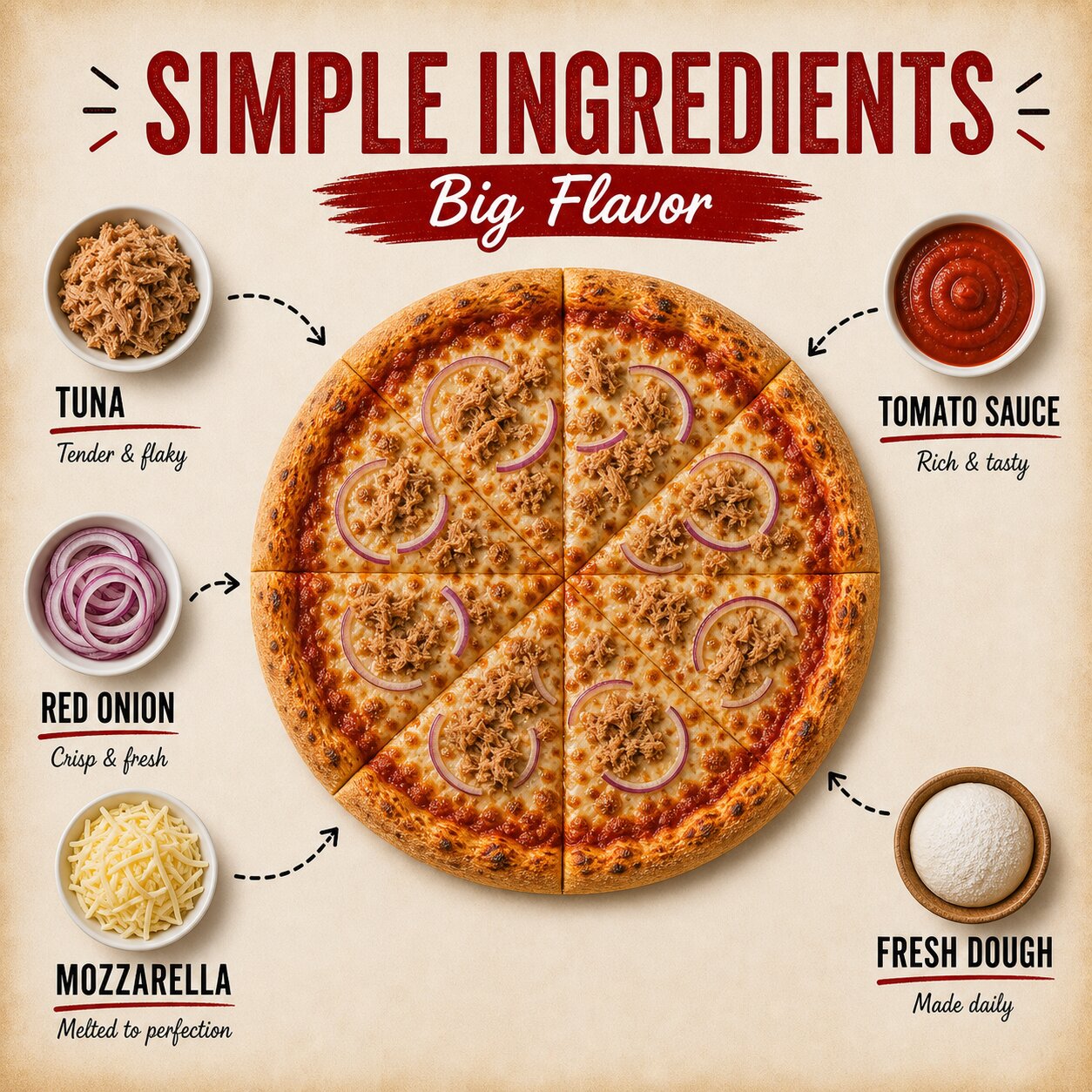 Tuna Special Pizza — Tuna & Red Onion - Image 3